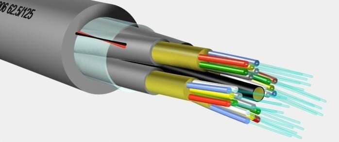 Fiber-optic cable — the physical layer behind EDI data exchange