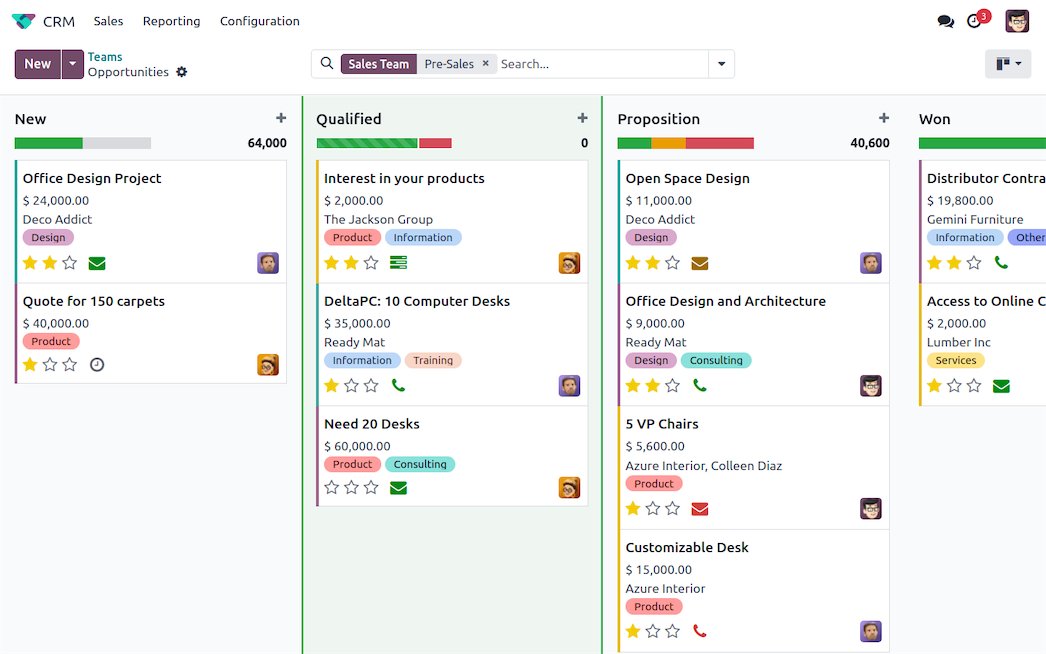 Odoo CRM pipeline kanban with sales stages and opportunities