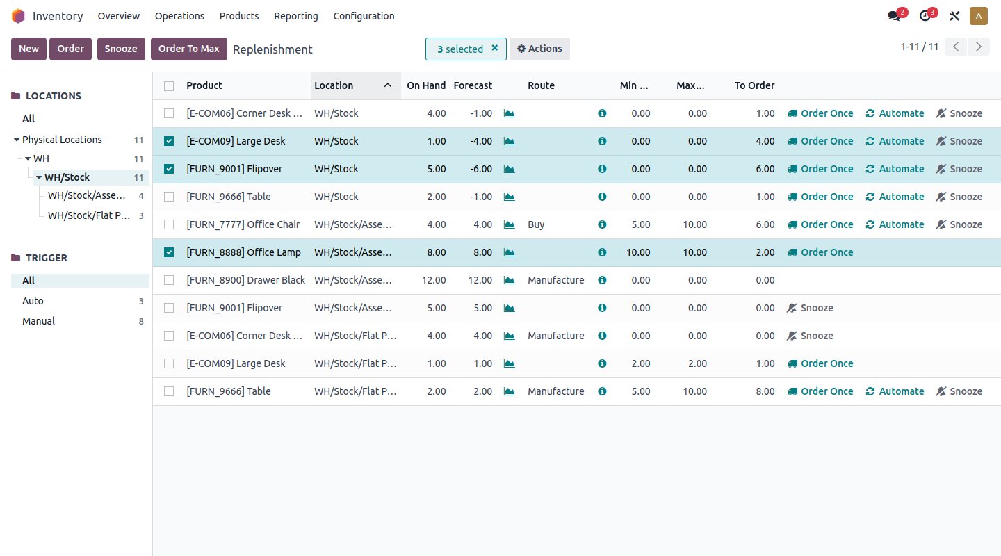 Odoo Inventory replenishment screen with stock levels by location